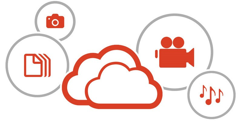 Your files anywhere